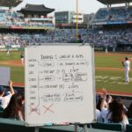 야구 한 이닝의 타순과 아웃 상황을 나타낸 순서도