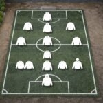 보되글림트 4-3-3 포메이션과 공격 전개 패턴을 보여주는 전술판 다이어그램