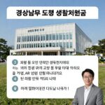경상남도 도청 건물과 생활지원금 관련 설명 그래픽