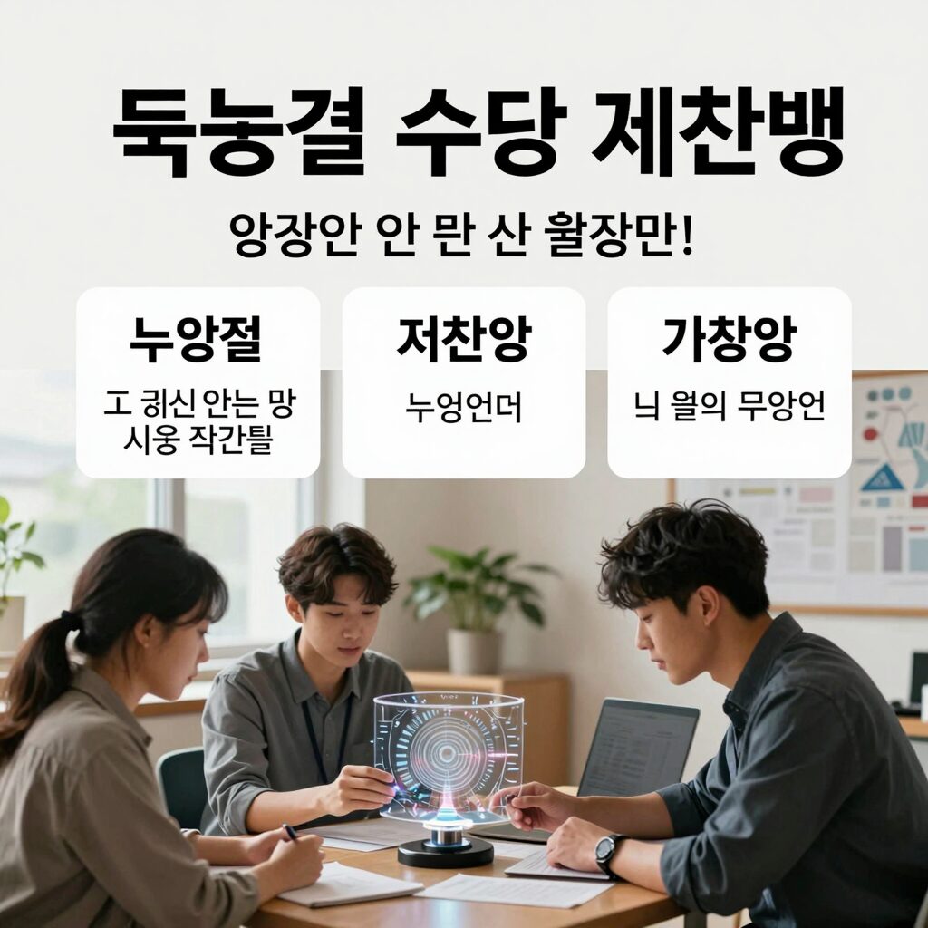 노동절 수당 계산법을 설명하는 인포그래픽 차트