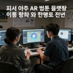 폐쇄 이후 웹툰 플랫폼 이용 변화와 관련주 전망을 설명하는 그림