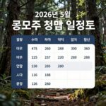 2026년 5월 공모주 청약 일정표 이미지
