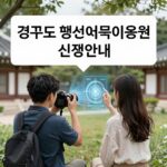 경기도 평생교육이용권 신청 안내 이미지