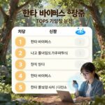 한타 바이러스 관련주 TOP5 기업 분석 차트 이미지
