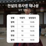 전설의 취사병 재방송 일정과 포스터