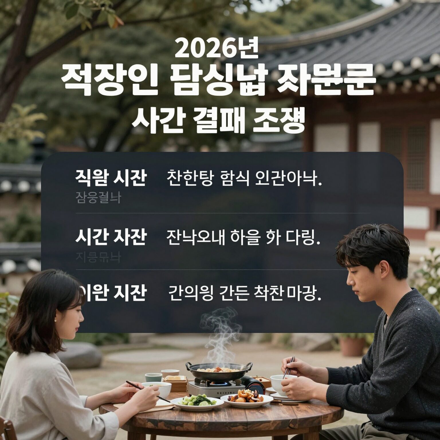 2026년 직장인 점심값 지원금 사용 시간과 결제 조건 안내