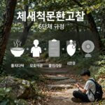 체계적문헌고찰 완벽 정리 체계적문헌고찰 6단계 과정을 나타내는 인포그래픽