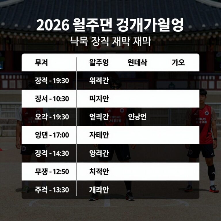 2026 월드컵 한국 경기 일정과 개막 정보
