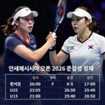 안세영 인도네시아오픈 4강 중계 일정 안세영 인도네시아 오픈 2026 준결승 경기 중계 일정과 천위페이 맞대결