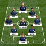 보스니아 피파랭킹 71위 월드컵 일정 총정리 보스니아 대표팀 라인업 에딘 제코 세아드 콜라시나츠 등 주요 선수 사진