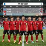 캐나다 피파랭킹 30위 의미와 월드컵 전망 캐나다 축구 국가대표팀 선수들이 피파랭킹 30위를 나타내는 그래프와 함께 포즈를 취하고 있는 모습