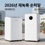 2026년 제습기 순위 비교를 위해 에어메이드, LG, 미니아 제품을 나란히 놓은 사진