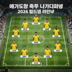 에콰도르 피파랭킹 24위 월드컵 E조 분석 에콰도르 축구 국가대표팀 2026 월드컵 라인업