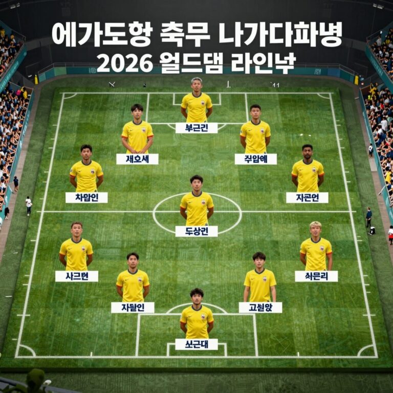 에콰도르 축구 국가대표팀 2026 월드컵 라인업