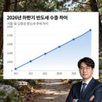 김동규 키움 하반기 투자 전략 키움 김동규가 분석한 2026년 하반기 반도체 수출 추이 차트