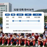 한국 32강 진출 희망 경우의 수 총정리 한국 대표팀 선수들이 남아공전 패배 후 아쉬워하는 모습과 32강 진출 경우의 수 분석 도표
