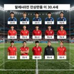 한국 축구 대표팀 팔레스타인전 선발 평균 나이 30.4세와 주요국 비교 그래프