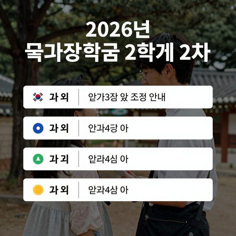 2026년 국가장학금 2학기 2차 신청 일정 및 조건 안내