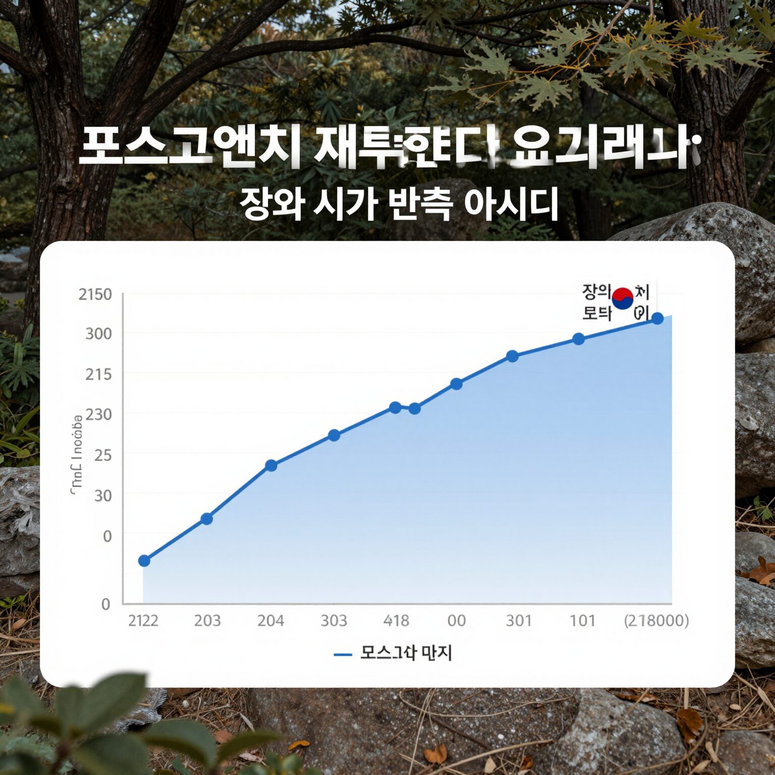 포스코이앤씨 재무 데이터 요약 그래프와 장외 시가 변동 추이