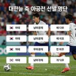 대한민국 축구 대표팀 남아공전 선발 명단 변화 예상