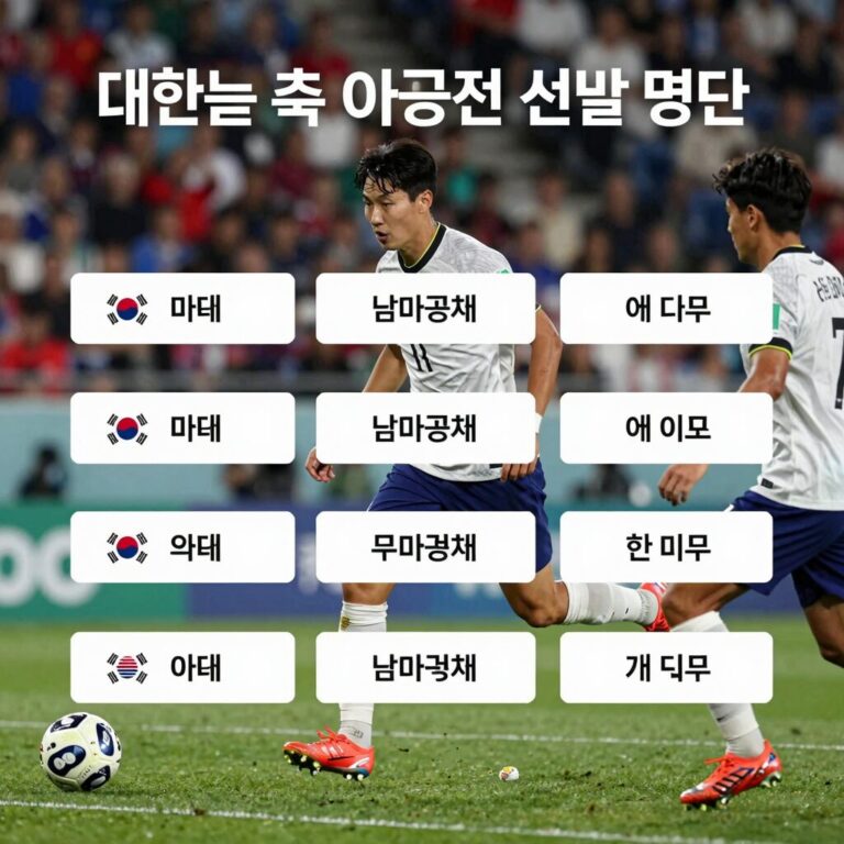 대한민국 축구 대표팀 남아공전 선발 명단 변화 예상