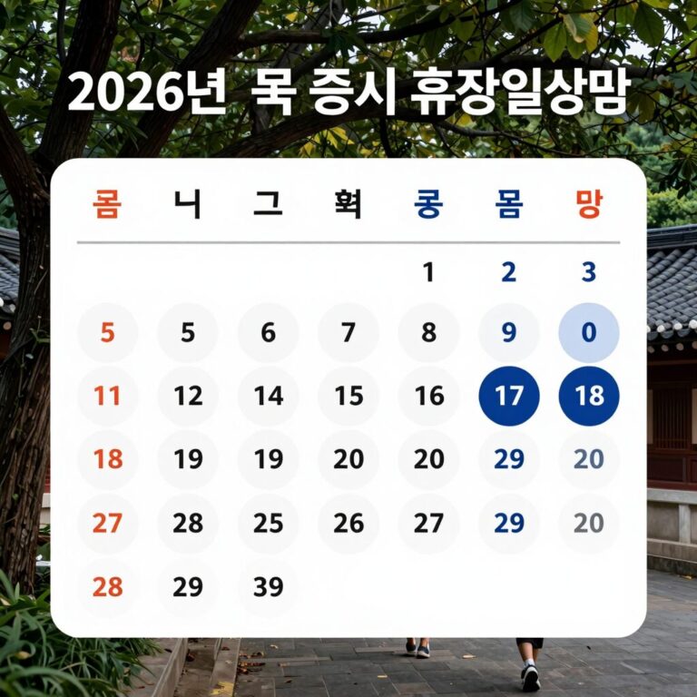 2026년 미국 증시 휴장일 일정이 정리된 캘린더 이미지로 메모리얼 데이, 준틴스 데이, 노동절 등이 표시되어 있다