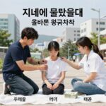 지네에 물렸을때 올바른 응급처치 과정을 단계별로 보여주는 이미지
