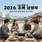 2026년 초복 중복 말복 날짜와 보양식 2026년 초복 중복 말복 날짜와 함께하는 보양식 삼계탕