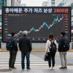 흥아해운 주가 전망 중동 리스크 영향 흥아해운 주가 차트 분석 2800원 지지선